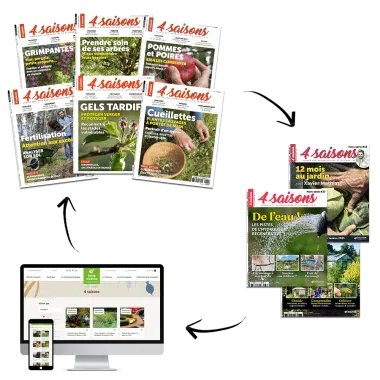 Abonnement Esprit 4 Saisons